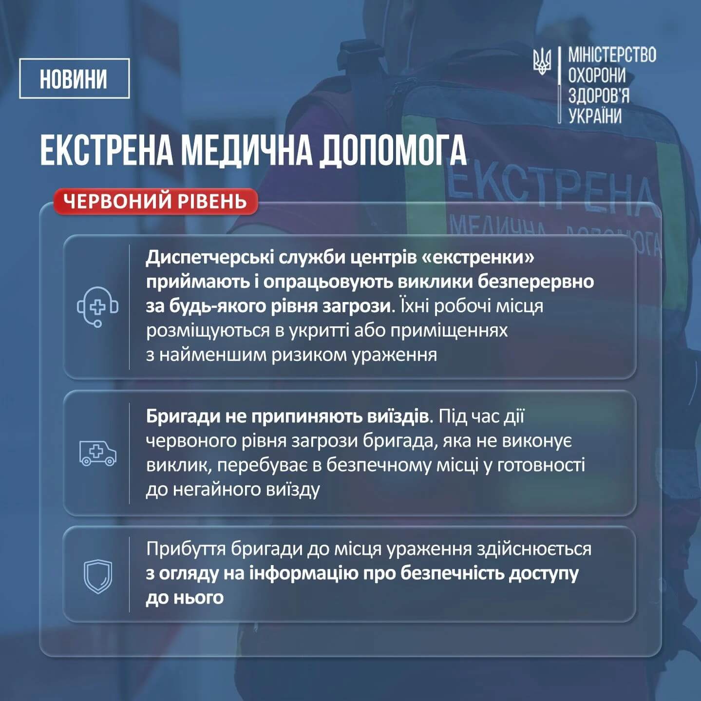 Уряд врегулював роботу медичних закладів під час сигналів повітряної тривоги (ІНФОГРАФІКА)