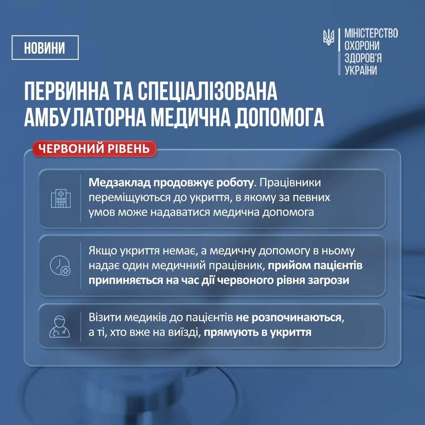 Уряд врегулював роботу медичних закладів під час сигналів повітряної тривоги (ІНФОГРАФІКА)